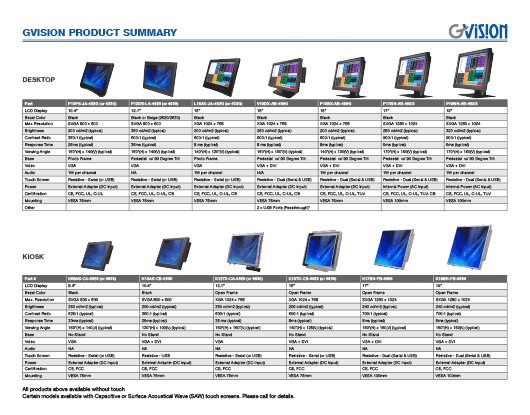 GVision Product Line Card